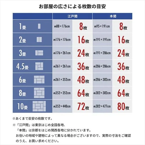 �h���E�h�_�j�^�C���J�[�y�b�g SPTKP-50 10���Z�b�g �N���~_19