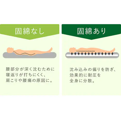 �~���z�c �Z�~�_�u�� ������ ����10cm 3�w�\�� �u���E�� _6