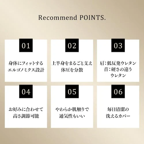 ���T�|�[�g / ��T�|�[�g�ᔽ���� LRP-SS �S2�F�y�v���U�Z���N�g�z_6