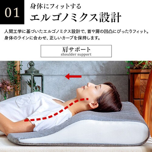 ���T�|�[�g / ��T�|�[�g�ᔽ���� LRP-SS �S2�F�y�v���U�Z���N�g�z_7