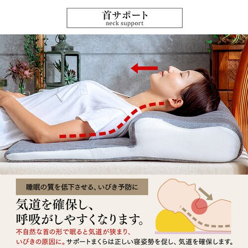 ���T�|�[�g / ��T�|�[�g�ᔽ���� LRP-SS �S2�F�y�v���U�Z���N�g�z_8