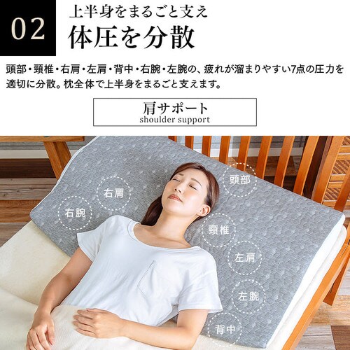 ���T�|�[�g / ��T�|�[�g�ᔽ���� LRP-SS �S2�F�y�v���U�Z���N�g�z_9