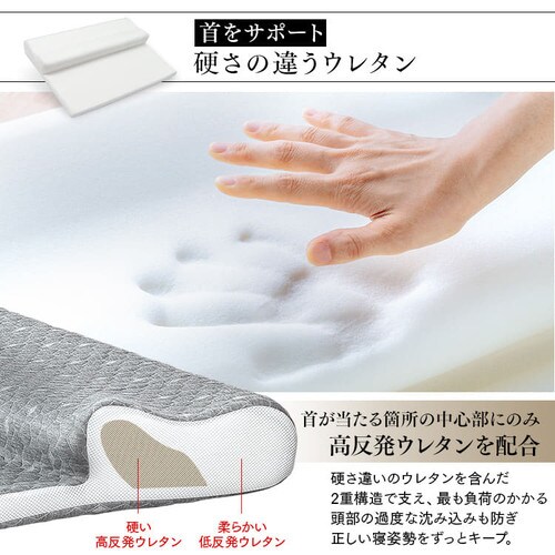 ���T�|�[�g / ��T�|�[�g�ᔽ���� LRP-SS �S2�F�y�v���U�Z���N�g�z_13