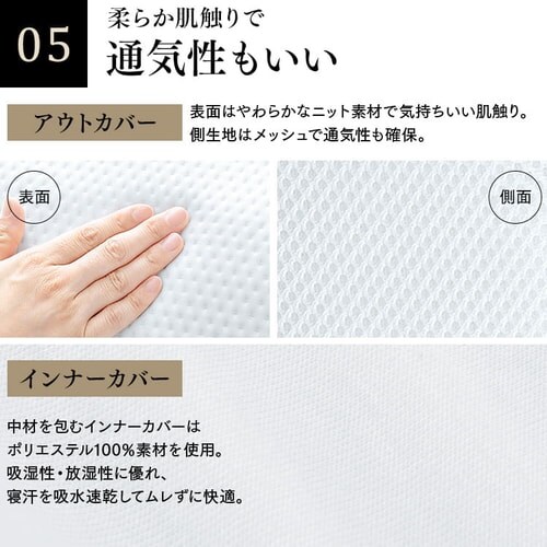 ���T�|�[�g / ��T�|�[�g�ᔽ���� LRP-SS �S2�F�y�v���U�Z���N�g�z_15