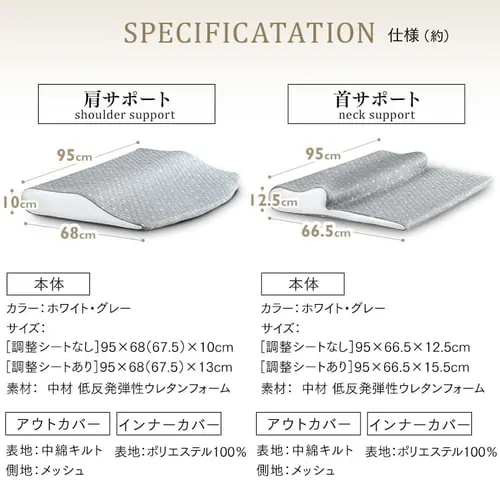 ���T�|�[�g / ��T�|�[�g�ᔽ���� LRP-SS �S2�F�y�v���U�Z���N�g�z_20