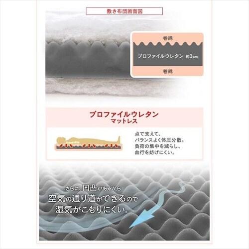 増量タイプ新ふわとろ7点セット 固綿タイプ/ネイビー_10