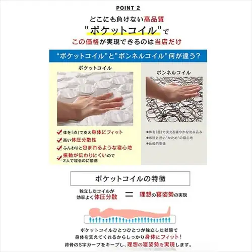 【硬め】 脚付きマットレス シングル アイボリー AATMH-S _10