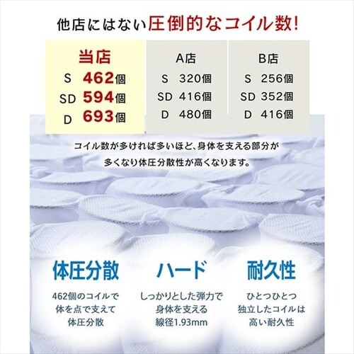 �y�d�߁z �r�t���}�b�g���X �_�u�� �A�C�{���[ AATMH-D _12