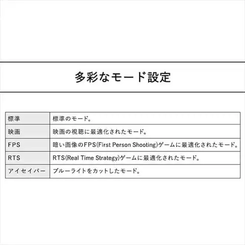 �t���f�B�X�v���C �u���b�N PLD-F221 _5