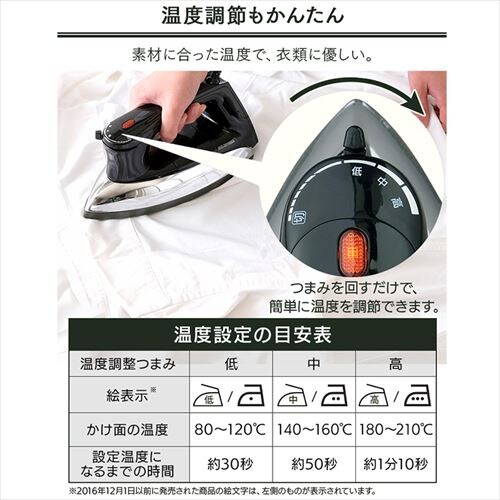 �A�C���� �h���C �t�b�f�R�[�g PDIR-01F-B �u���b�N_6