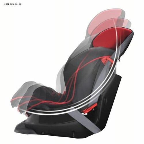 �J�[���C�g �X�C���O���[���v���~�A��S ALC470 �J�[�{���u���b�N_5