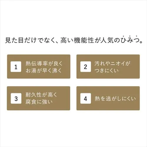 �R�b�g�� 1.6�k �z�[���[�J�����P�g�� CTN-1.6WK.WR ���C�����b�h_5