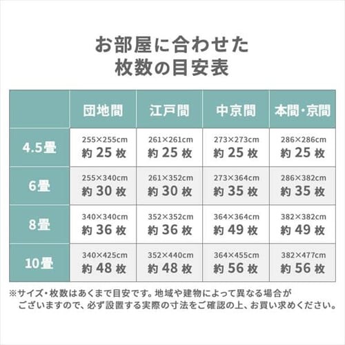 PE�W���C���g�}�b�g�i60�~60�~1�j 4���Z�b�g PEJTM-601 �S9�F�y�v���U�Z���N�g�z_20