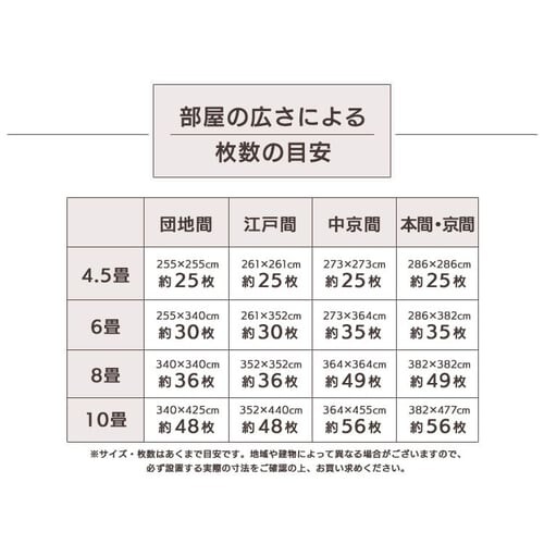 PE�W���C���g�}�b�g(60�~60�~2) 4���Z�b�g PEJTM-602 �C�G���[_19