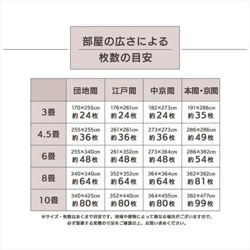 �R���N�}�b�g 45cm �R���N �W���C���g�}�b�g(45�~45�~0.8) 128���Z�b�g �i�`������ COJTM-4508 _21