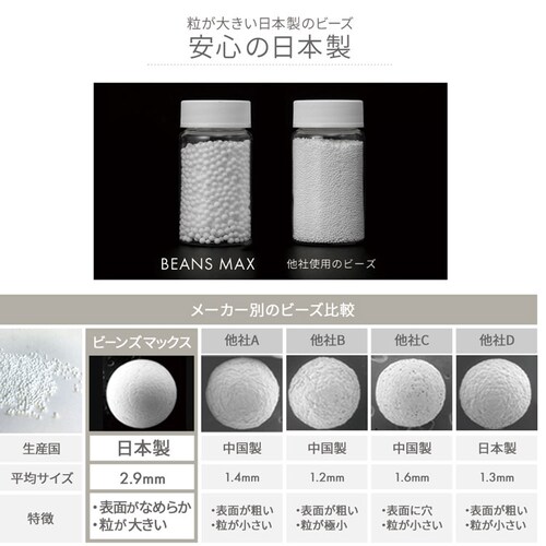 �r�[���YMAX U���T�|�[�g �u���[_5