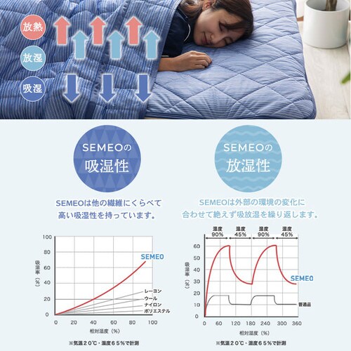 [�z����]�ڐG�⊴�N�[���~�p�b�h���L���g�P�b�g2�_�Z�b�g �V���O���S2�F �y�v���U�Z���N�g�z_11