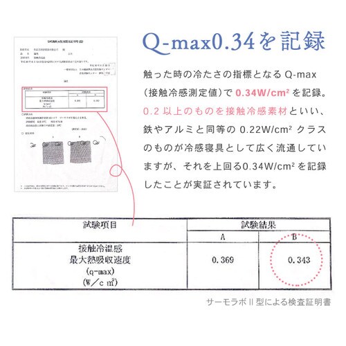 [�z����]�ڐG�⊴�N�[���~�p�b�h���L���g�P�b�g2�_�Z�b�g �Z�~�_�u�� BKQS1612-SD �S2�F�y�v���U�Z���N�g�z _7