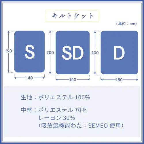 [�z����]�ڐG�⊴�N�[���~�p�b�h���L���g�P�b�g2�_�Z�b�g �_�u�� BKQS1814-D �S2�F�y�v���U�Z���N�g�z_16