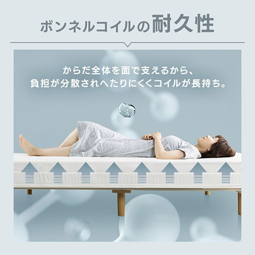 ベッド ダブル 脚付きマットレス ボンネルコイル ブラック 7166772