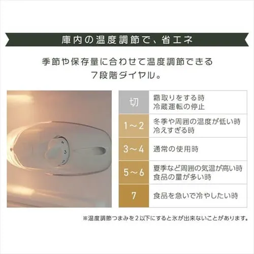 冷蔵庫 81L レトロ 小型 一人暮らし 2ドア 幅48cm PRR-082D-W ホワイト+床保護マット_4