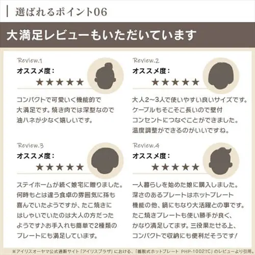 ホットプレート 着脱式 2枚 温度調節 PHP-1002TC-R レッド (深鍋/たこ焼き)_15