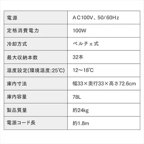 ���C���Z���[ 32�{ 78L �y���`�F�� �^�b�`�p�l�� PWC-781P-B �u���b�N_18