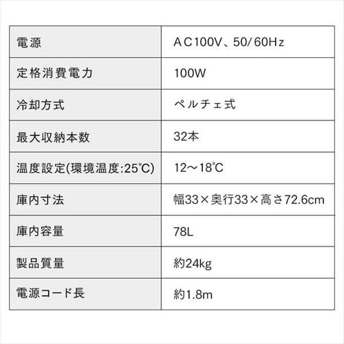 �y�󂠂�z���C���Z���[ 32�{ 78L �y���`�F�� �^�b�`�p�l�� PWC-781P-B �u���b�N_18