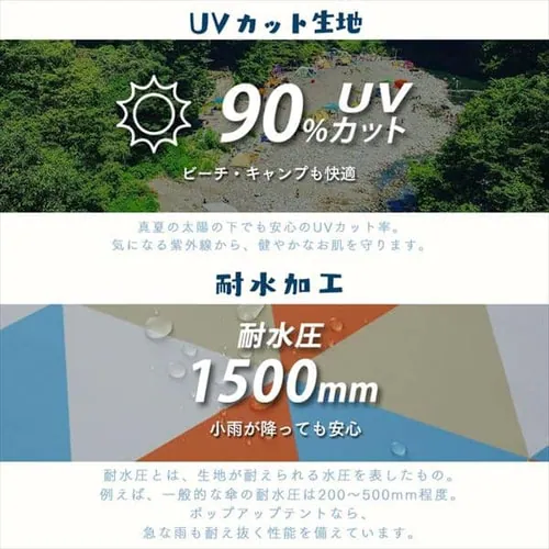 �|�b�v�A�b�v�e���g PUPT-W �S3��ށy�v���U�Z���N�g�z_12