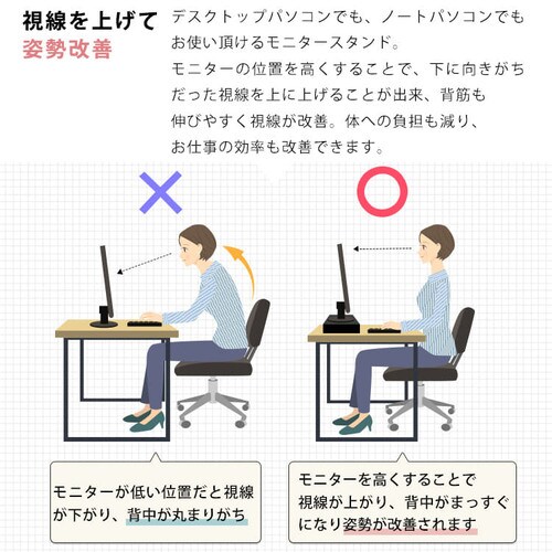 ���j�^�[�� �V���v���^�C�v MNDM�]425 �u���b�N_8