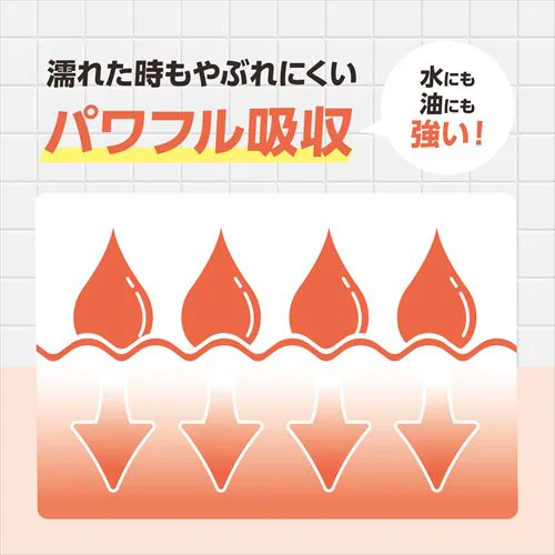 キッチンペーパー 4ロール スコッティ_8