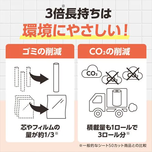 キッチンペーパー 4ロール スコッティ_9