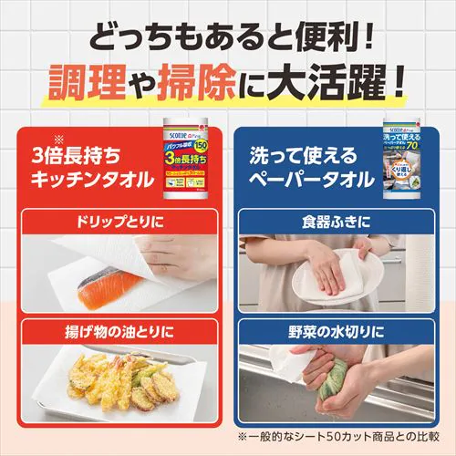 キッチンペーパー 4ロール スコッティ_10