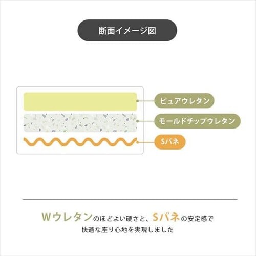 ���N���C�j���O�\�t�@�x�b�h 3WRS-1220 �l�C�r�[�y������s�z_11