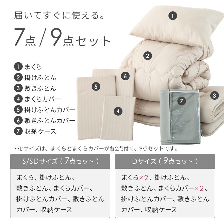 7点】 布団セット シングル ポリエステル綿 【プラザセレクト