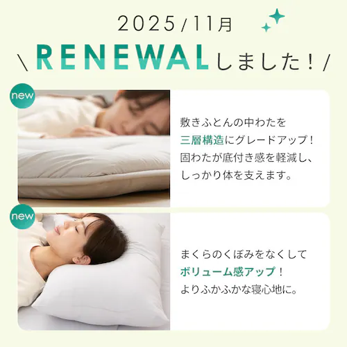 ポリエステル布団4点セット S ネイビー_1