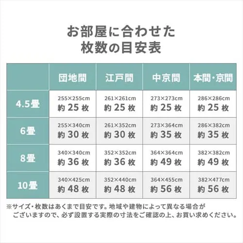 PE�W���C���g�}�b�g�i60�~60�~1�j 6�Z�b�g�i24���j PEJTM-601 �u���E��_20