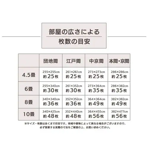 PE�W���C���g�}�b�g(60�~60�~2) 6�Z�b�g(24��) PEJTM-602 �s���N_19