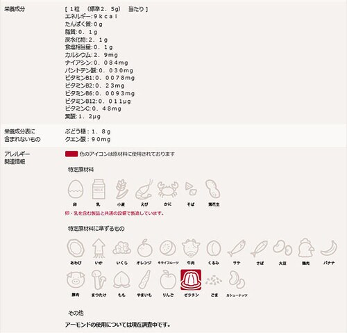 (6袋) 森永 inタブレット塩分プラス _3