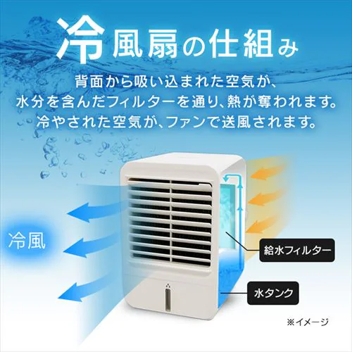 �y���j����A���i�z �╗�� ��� �e�N�m�X TEKNOS MCW-002U _4