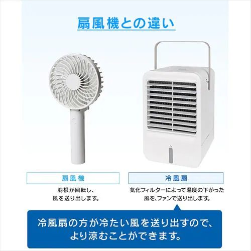 �y���j����A���i�z �╗�� ��� �e�N�m�X TEKNOS MCW-002U _5