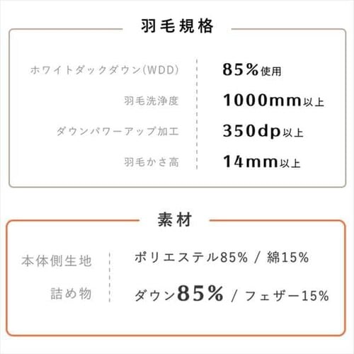 �H�ѕz�c�@�V���O�������O�@�z���C�g�_�b�N�_�E��85�� 1.0kg �S3�F�y�v���U�Z���N�g�z_16