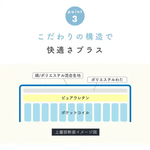 �}�b�g���X �_�u�� �|�P�b�g�R�C�� ����12cm PTM12-D  _10