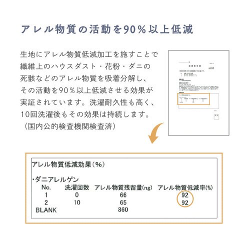 �~���ӂƂ�J�o�[3�_�Z�b�gS �S4�F_10