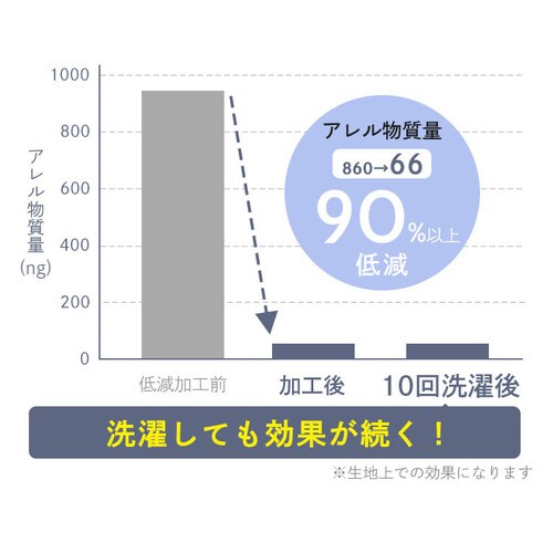 �~���ӂƂ�J�o�[3�_�Z�b�gS �S4�F_11