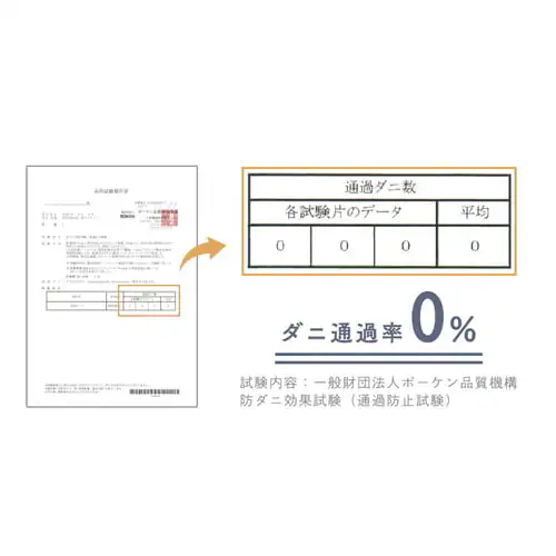 BOXシーツ3点セットS ブラック_6