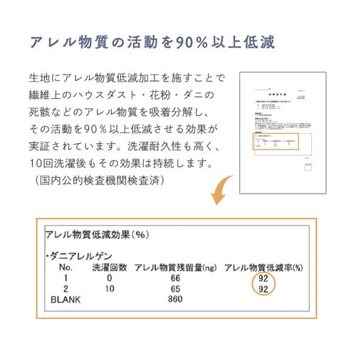 BOXシーツ3点セットS ブラック_10