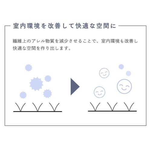 BOXシーツ3点セットS ブラック_12