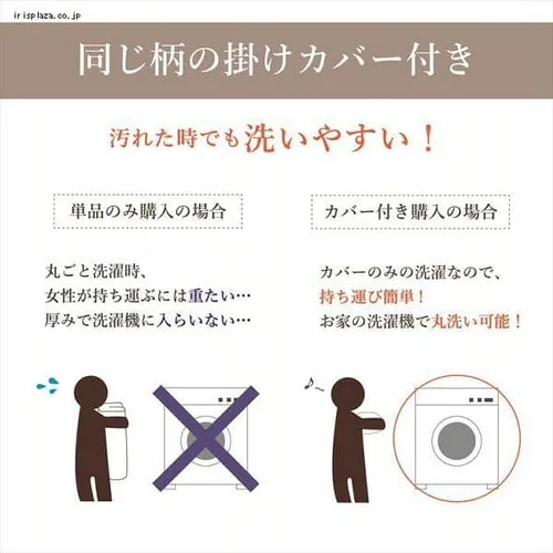 【3点】こたつ布団セット 205×315 長方形 掛けカバー洗濯可 グリーン 【代引き不可】_7