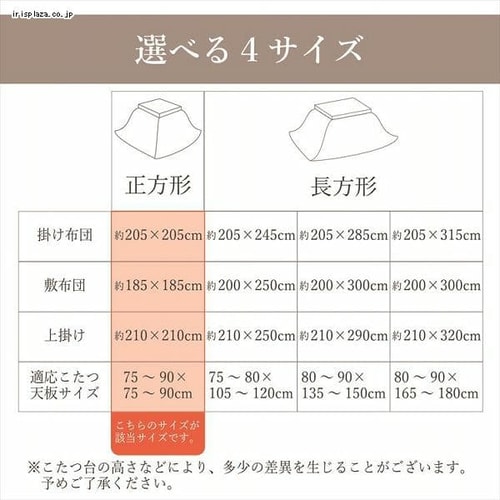 こたつ布団3点セットサイズ205×205cm 洗える上掛け付き グリーン